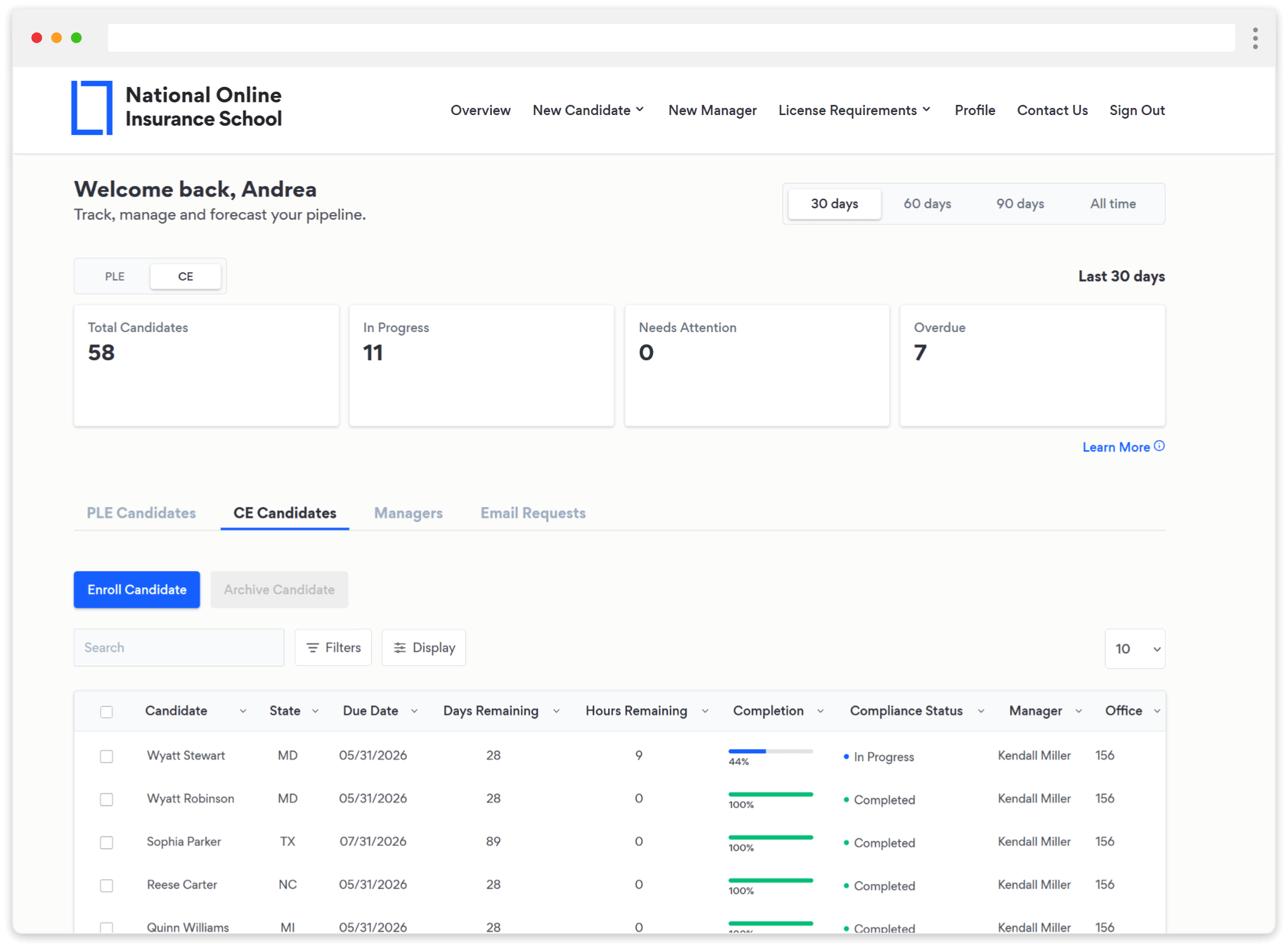 Partners Dashboard Continuing Education