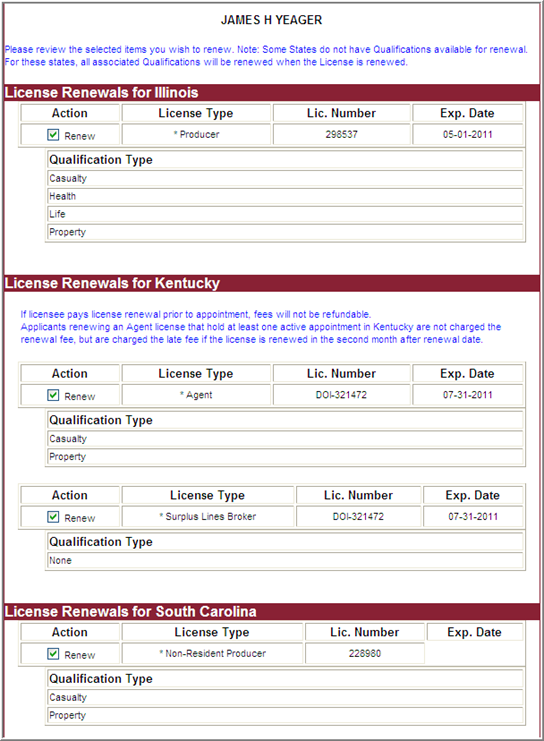 Sircon application